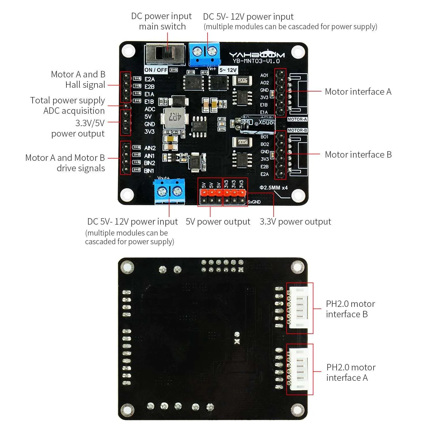2-Channel Motor Drive Module(AT8236/TB6612FNG)