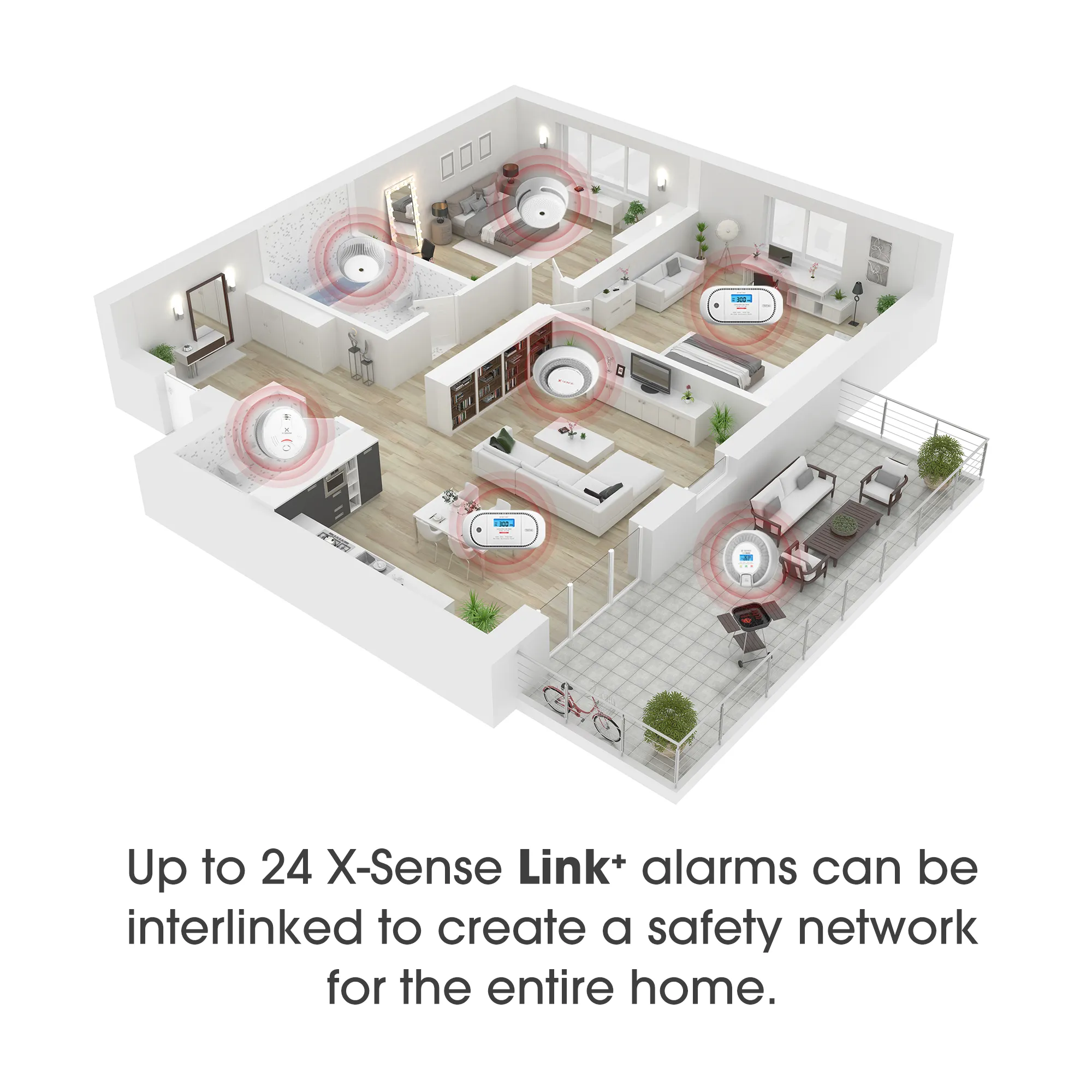 6-Pack XS01-WR Wireless Smoke Alarms   1-Pack RC01 Pro Remote Controller