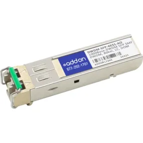 AddOn Cisco DWDM-SFP-4931 Compatible TAA Compliant 1000Base-DWDM 100GHz SFP Transceiver (SMF, 1549.32nm, 80km, LC, DOM) DWDM-SFP-4931-AO