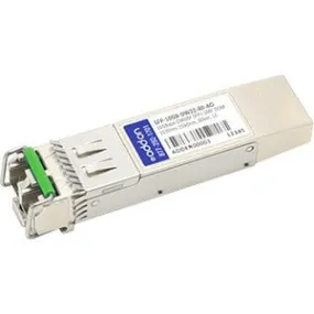 Addon Msa And Taa Compliant 10Gbase-Dwdm 100Ghz Sfp  Transceiver (Smf, 1559.79Nm, 80Km, Lc, Dom)