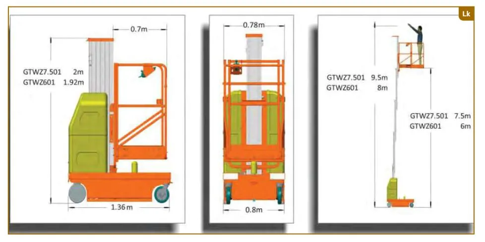Aiko 125kg 7.5m Self Propelled Lift Platform  | Model : PT-GTWZ7.501