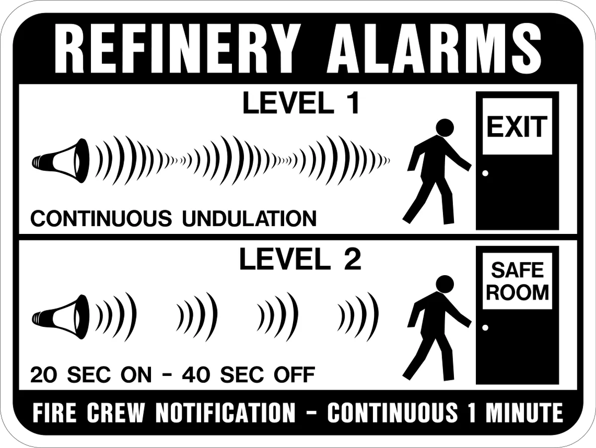 Contract Decal - Alarm Instructions Refinery