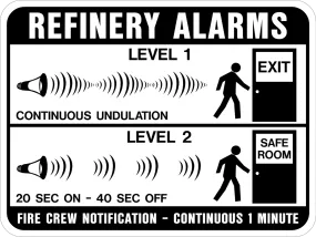 Contract Decal - Alarm Instructions Refinery