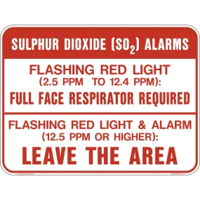 Contract Sign - SO2 Alarm Instructions