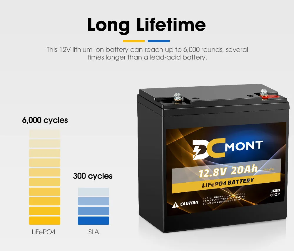 DC MONT 12V 20Ah Lithium Battery LiFePO4 Phosphate Deep Cycle Rechargeable