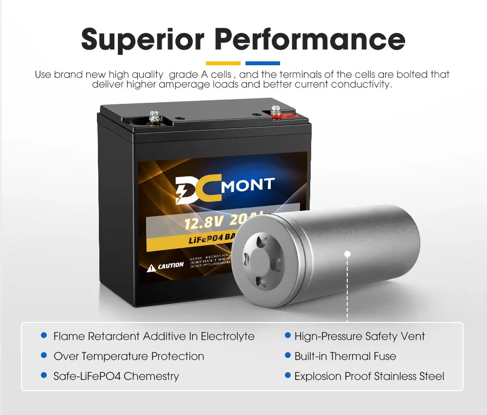 DC MONT 12V 20Ah Lithium Battery LiFePO4 Phosphate Deep Cycle Rechargeable