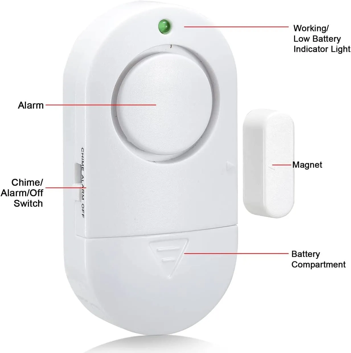 Door Window Alarm, Toeeson 120 DB Window Alarms for Home, White Pool Door Alarms for Kids Safety