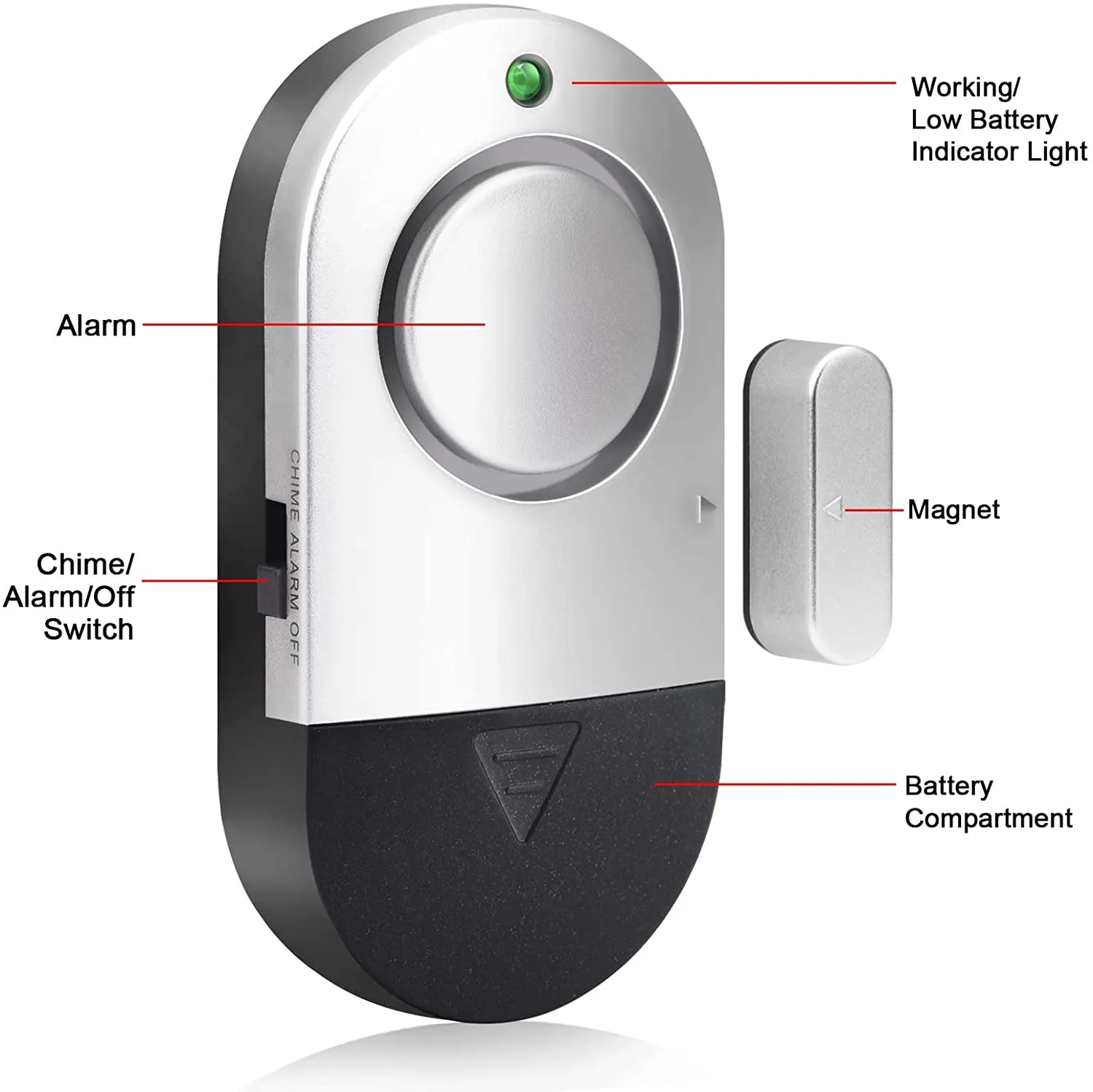 Door Window Alarms, Toeeson 120DB Pool Door Alarms for Kids Safety, Window Alarms for Home