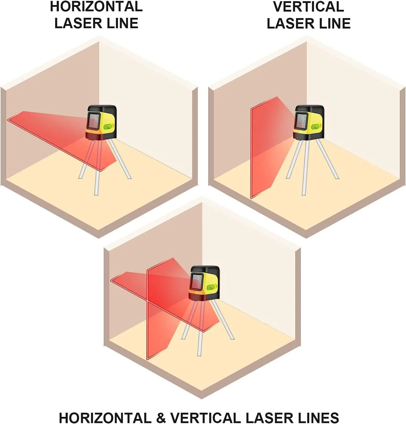 Firecore Self-Leveling Horizontal/Vertical Cross-Line Laser Level with Magnetic Bracket（F112R）