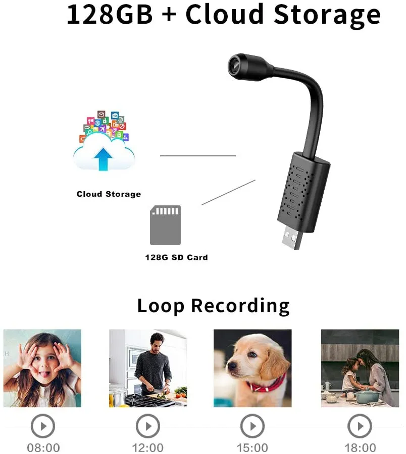 Flexible Mini WiFi Camera / DVR (w/ Motion Detection)