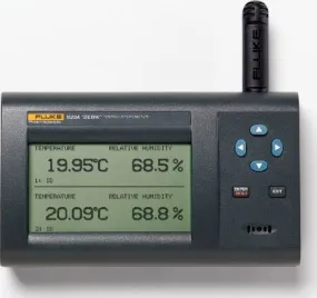 Fluke 1623A Kit Dewk Standard (50FT Cable)