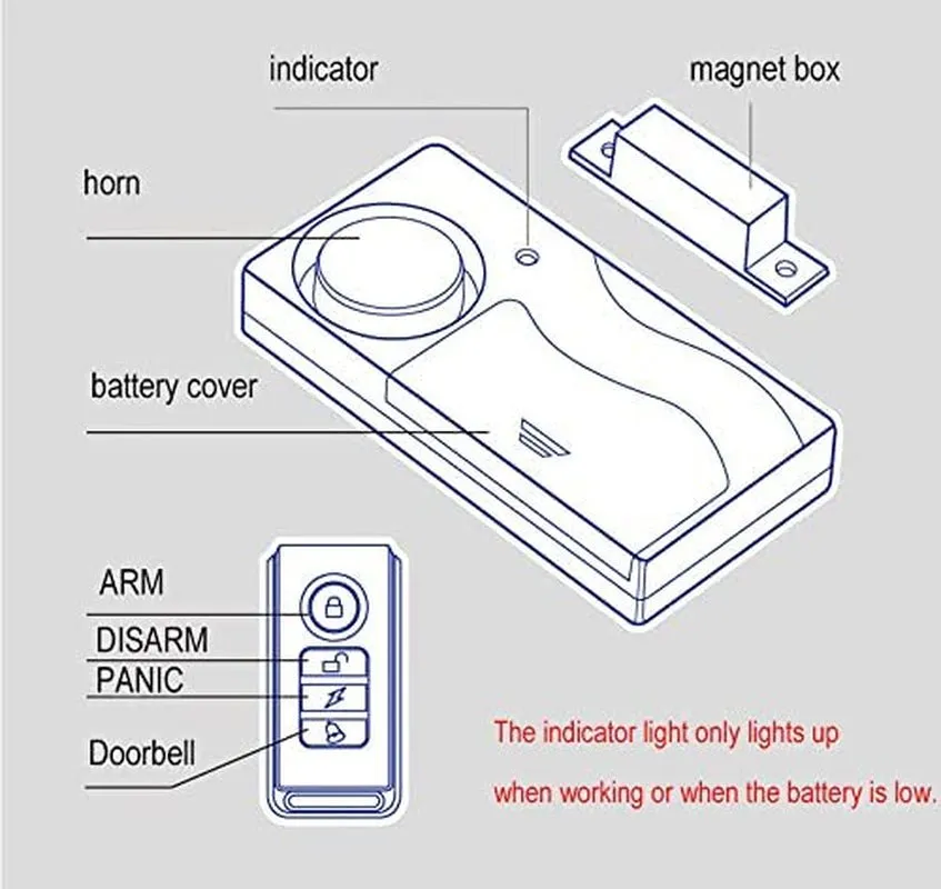 HENDUN Wireless Remote Door Alarm, Windows Open Alarms,Magnetic Security Sensor, Pool Door Alarm for Kids Safety, Alzheimer'S Apartment Alarm