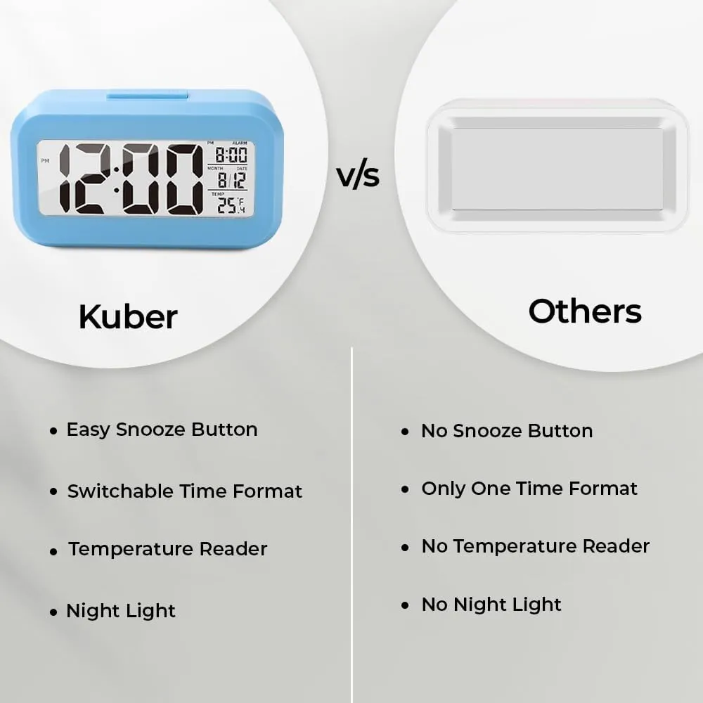 Kuber Industries ABS Battery Oprated Loud Digital Alarm Clock|Desk, Table Clock|Alarm Clock for Heavy Sleepers-Pack of 2 (Blue)