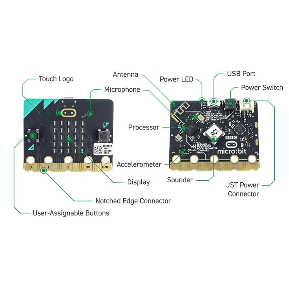 micro:bit V2 Go Pack