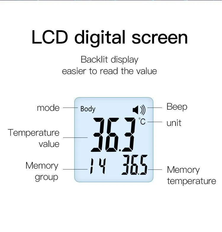 Non-Contact Electronic Forehead Thermometer Multifunctional Infrared Body and Object