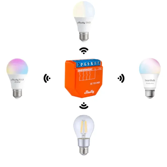 Shelly Plus i4 Wi-Fi Operated 4 Digital Inputs Controller