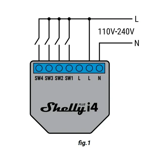 Shelly Plus i4 Wi-Fi Operated 4 Digital Inputs Controller