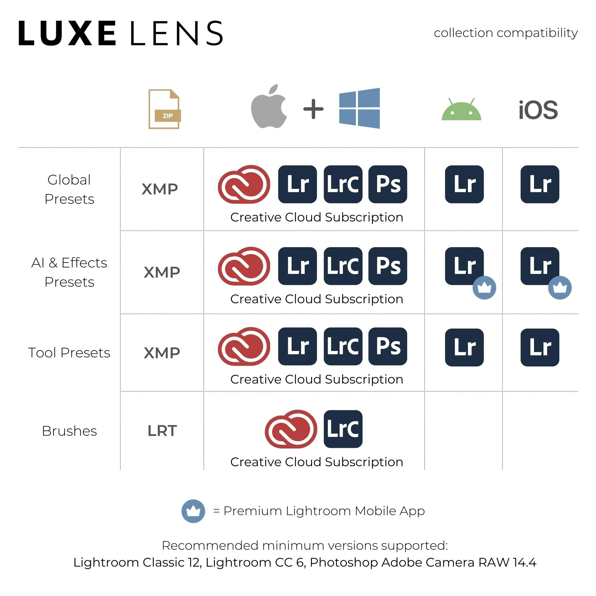 Snow Days Winter Lightroom Presets & AI Tools – Desktop & Mobile