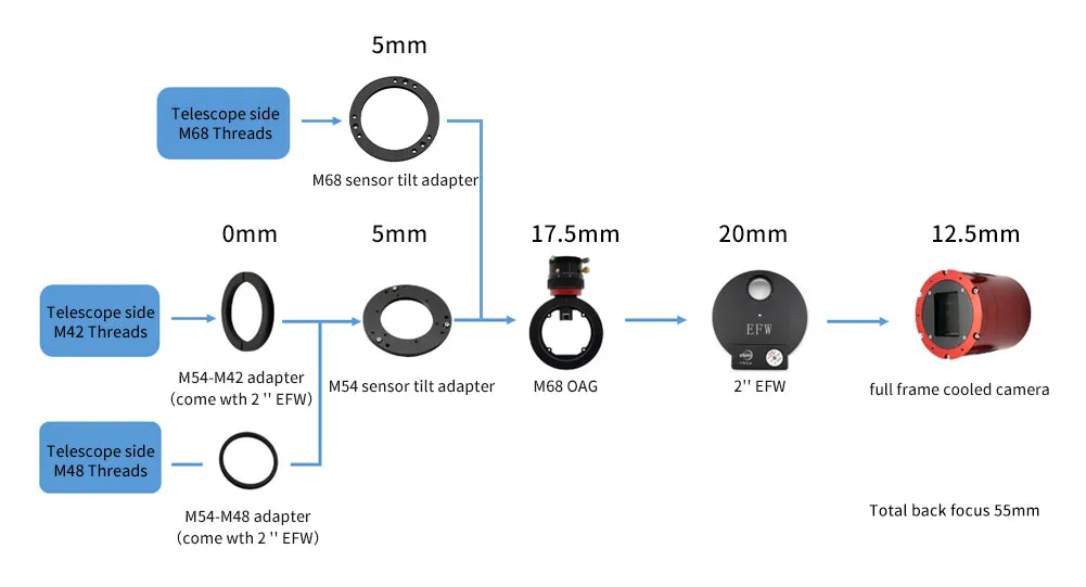 ZWO M68 Sensor Tilt Adapter for 6200MC/MM Pro Cameras & M68 OAG